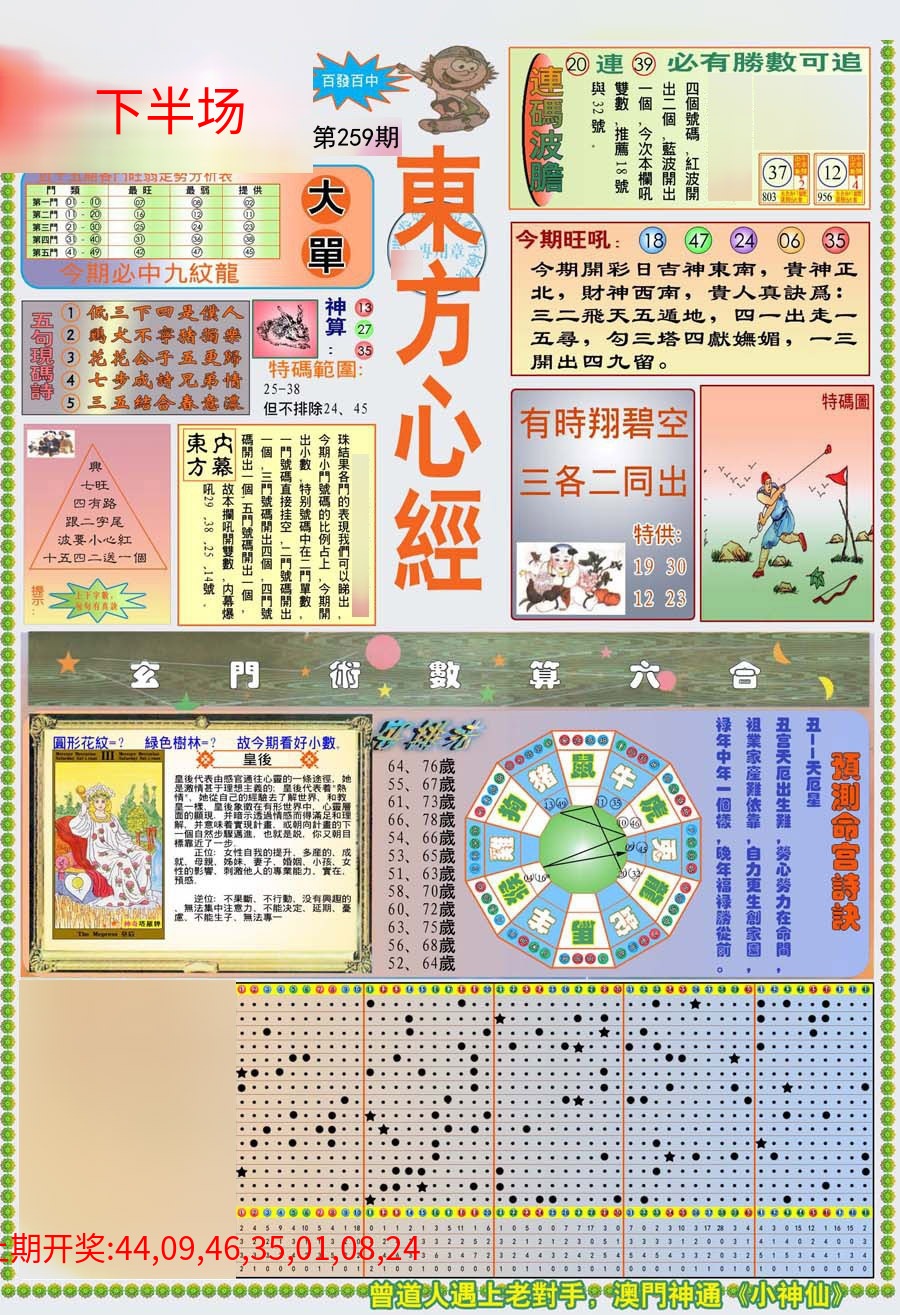 (新版)东方心经A (新版)东方心经A